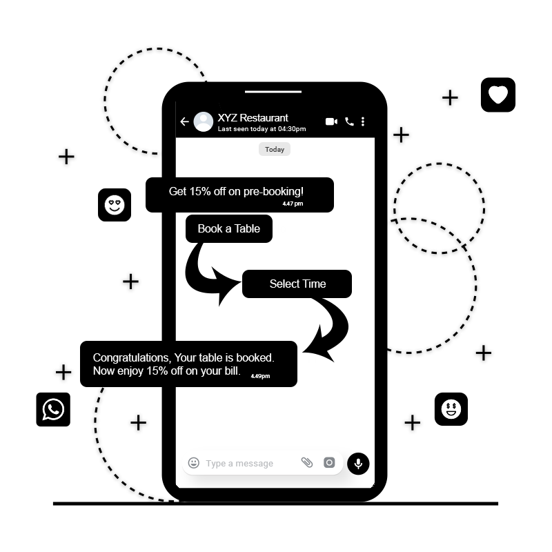 Table booking in Restaurant using WhatsApp Chatbot